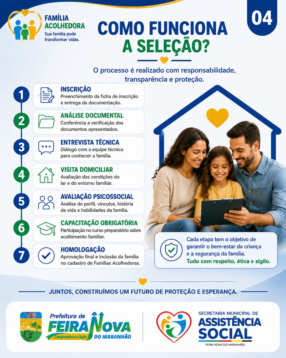 INSCRIÇÕES ABERTAS PARA O PROGRAMA FAMÍLIA ACOLHEDORA EM FEIRA NOVA DO MARANHÃO